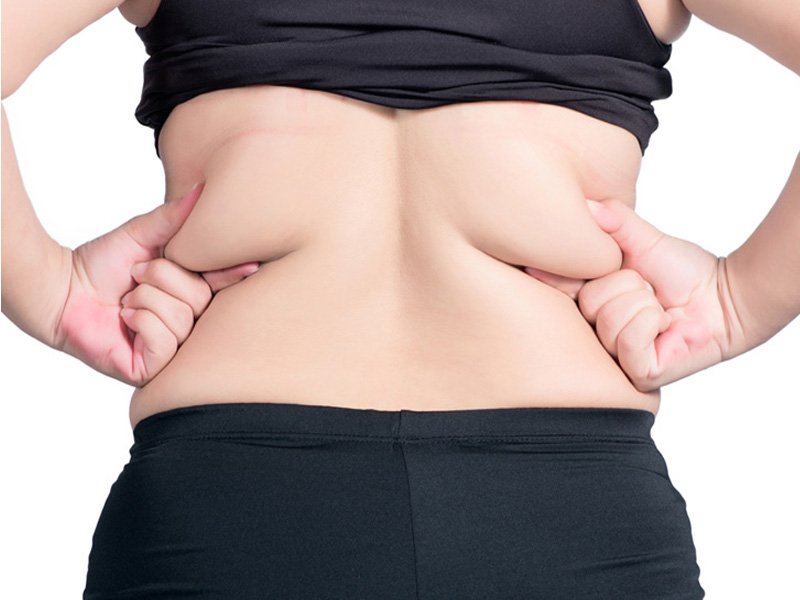 Best Exercises for Lower Back Fat
